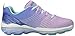 Skechers Kids Girls Skech Air Deluxe Running Shoe