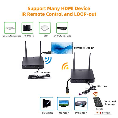 HDMI Wireless Extender, Ansten 328ft /100m Wireless AV Transmiiter and Receiver with Loop-Out Support 1080P@60Hz Full HD 3D IR Passback Transmit Video Audio HDMI Signal to HDTV/Project - Thumbnail 5