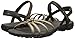 Teva Women's Kayenta Sandal