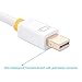 Vtin 4-in-1 Mini Display Port to VGA/HDMI/DVI/Audio with Micro USB Port Adapter for Apple iMac/Laptop (VS-VVC3-1)