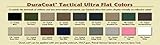 Duracoat Tactical Aerosol Kit
