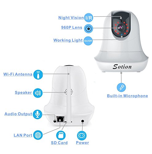 SOTION Wireless WiFi Internet Network IP Surveillance Security Video Home/Indoor Camera System, Baby and Pet Monitor with Pan and Tilt, Two Way Audio & Night Vision