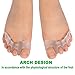 Bunion Corrector,Bunion Splint,Gel Bunion Pads for Foot Health Care,Toe Separators Spacers Straighteners-Relief Pain in Hallux Vagus,Big Toe,Tailors Bunion.Big Toe Joint.
