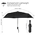 Plemo Auto Open Close Compact Travel Folding Umbrella with Anti-Slip Rubberized Grip, Windproof and Waterproof Portable for Business and Travel (Classic Black)