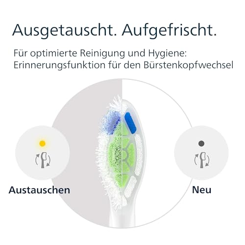 Philips Sonicare W2 Optimal White, Original Replacement Brush Heads, White, Pack of 2, HX6062/87