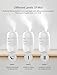 iTvanila Humidifiers, One Touch Cool Mist Humidifier for Bedroom and Babies (BPA Free), 2nd Gen Waterless Auto Off Protection, 2.7L/0.7Gal Slim Design, 12-28 Hours, 2 Years Warranty