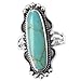 Gem Avenue 925 Sterling Silver Reconstituted Turquoise Gemstone Ornate Ring