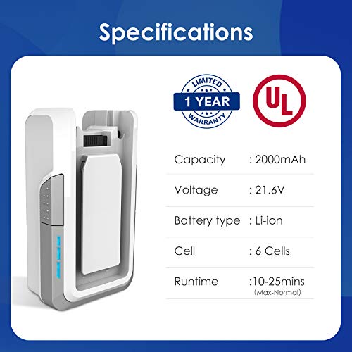 Tineco Replacement 21.6 Volt 2000mAh Lithium Ion Battery For A10