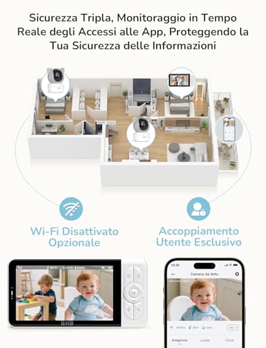 GHB WiFi Video and Audio Baby Monitor with App, 5 Inch IPS Monitor, 2K Camera, 350°/65° PTZ, 3000mAh, Motion Detection/Plant/Temperature, Night Vision