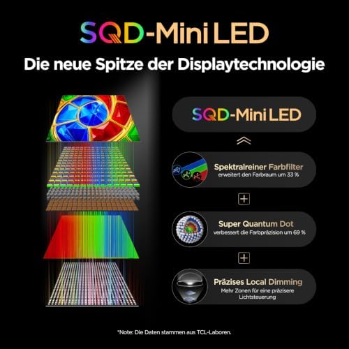 65Q7D Pro SQD-Mini LED 65 Zoll Fernseher, 4K Smart TV, Google TV