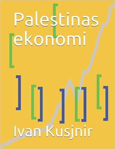Palestinas ekonomi