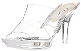 Nina Women's Reddy-IY Mule