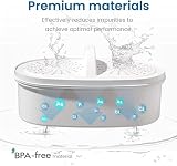 Waterdrop WD-PF-01A Plus Replacement Filters Pack of 3 NSF Certified view 10