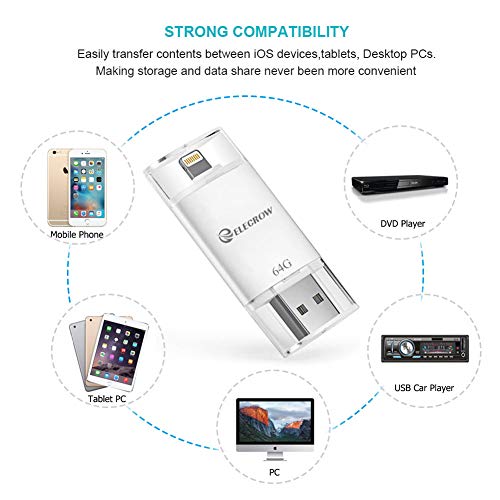 Elecrow 64GB USB Flash Drive External Storage Memory Expansion Adapter Compatible with iPhone 5, 5s, 5c, 6, 6 Plus, 6s, 6s Plus 7 7Plus iPads iPods iOS PC