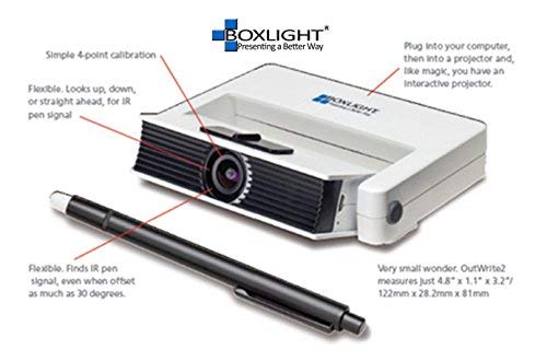 Boxlight Outwrite 2 / Portable Interactive White Board/Interactive White Board/Interactive Module/Convet Normal Board to Interactive for Standard Throw Projector