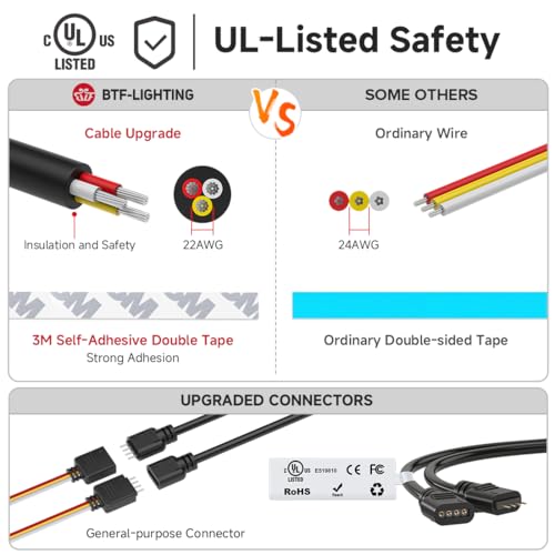 BTF-LIGHTING FCOB COB FOB Flexible High Density CCT LED Strip 5 m 640LEDs/m Tunable 3000K-6500K CRI>90 Dimmable Malleable LED Strip Light for Bedroom Kitchen Interior Decoration DC24V
