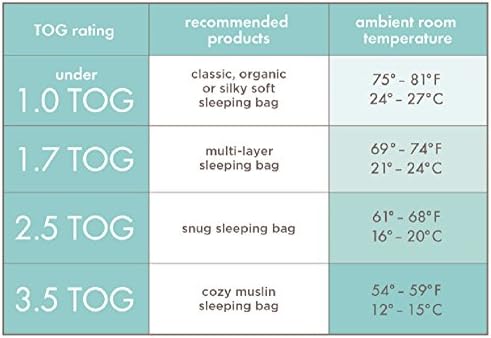 anais sleeping bag