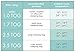 aden + anais Baby Sleeping Bag, 100% Cotton Muslin, Wearable Swaddle Blanket for Girls & Boys, Newborn Sleep Sack, Breathable & Lightweight, TOG Rating 1.0, Paper Tales- Alpha, 0-6 Months