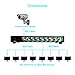 J-Tech Digital Premium Quality SDI Splitter 1x8 supports SD-SDI, HD-SDI, 3G-SDI up to 1320 Ft (1 input and 8 outputs)