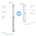 SOLLED Motion Sensor Closet Light, 20 LEDs Wireless Stick-on Anywhere Cabinet Night Light with Magnetic Strip (Battery Operated)