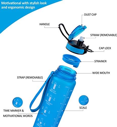 Reusable water bottle for sports activities priced at $13.98.