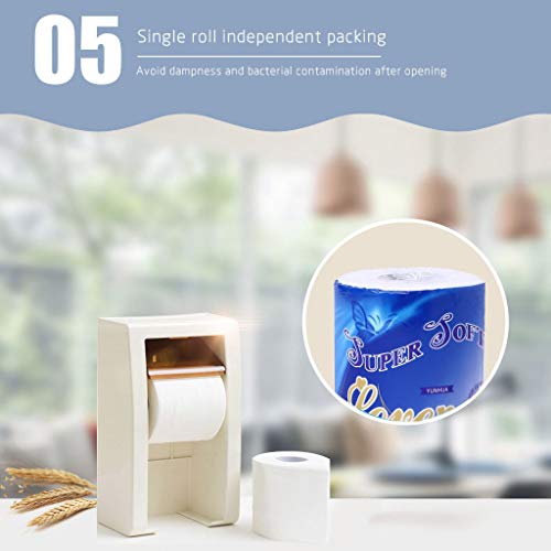 KFSO Toilet Paper, Eco Friendly Soft Replacement Roll Paper, Septic