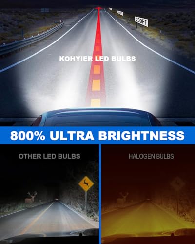 KOHYIER HIR2 LED Bulb 40000LM 180W 800% More Light, Ultra Bright 6500K White HIR2 9012 LED 12V 24V Plug & Play, Pack of 2