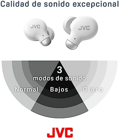 Jvc ha-z250t - fones de ouvido sem fio com bluetooth 5.3, 28 horas de bateria, certificação ipx4, peso de apenas 5,1g, cancelamento de ruído, 3 pares de silicone e 2 almofadas de espuma, branco