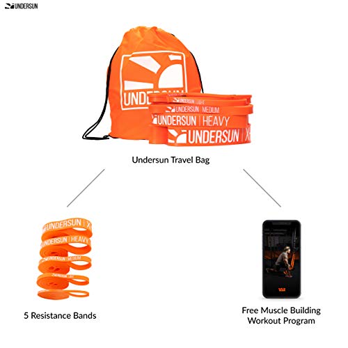 Undersun-The-5-Band-Complete-Exercise-Band-Set-Includes-5-Different-Levels-of-Resistance-Bands-from-X-Light-Light-Medium-Heavy-and-X-Heavy-Great-Value-Fitness-Bands