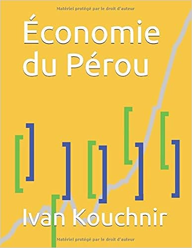 Économie du Pérou