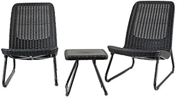Save Upto 20% on Select Patio Furniture Items