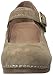 Dansko Women's Sandra Wedge Pump, Taupe Suede, 40 EU/9.5-10 M US