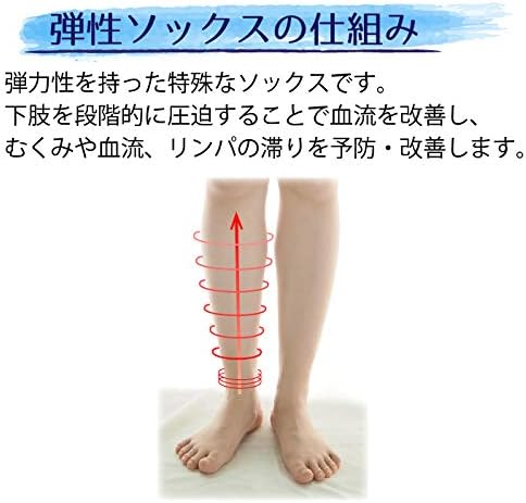Amazon Dr Feel 医療用弾性ソックス Night 肌に優しい綿混素材使用 つま先なし M Dr Feel ドクターフィール 医療用弾性ストッキング