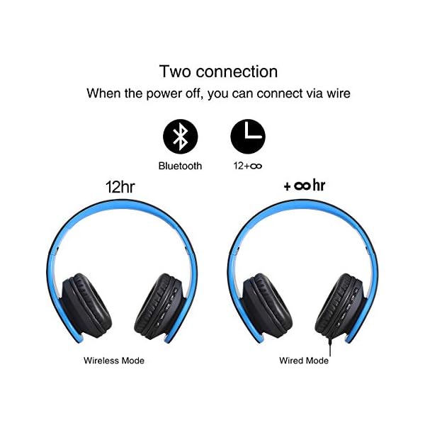 Wireless-Bluetooth-Over-Ear-Stereo-Foldable-Headphones-Wireless-and-Wired-Mode-Headsets-with-Soft-Memory-Protein-Earmuffs-Built-in-Mic-for-Mobile-Phone-TV-PC-Laptop-Black-Blue Wireless Bluetooth Over Ear Stereo Foldable Headphones, Wireless and Wired Mode Headsets with Soft Memory-Protein…