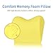 Kzeux Car Neck Pillow - Memory Foam Cervical Relief Cushion, Headrest Support for Pain, Black