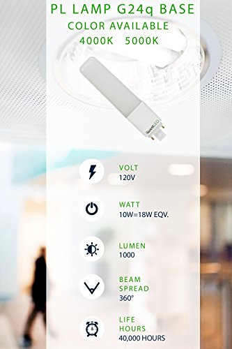 LED PL G24 Bulb Lamp 10W=(18W Equivalent) Compact Fluorescent Lamp Replacement; Non Dimmable; 40,000 Life Hours; Ballast Compatible; 120V; 5000K (4 Pack)