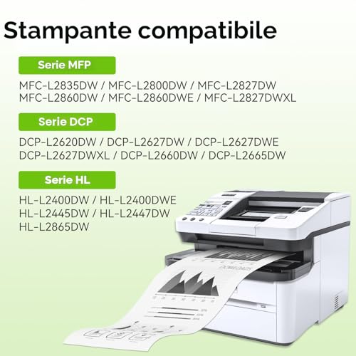 Swiss Toner DR2510 Drum Compatible for Brother TN2510XL TN2510 MFC-L2835DW HL-L2400DWE DCP-L2620DW DCP-L2627DW DCP-L2660DW MFC-L2800DW MFC-L2860DW