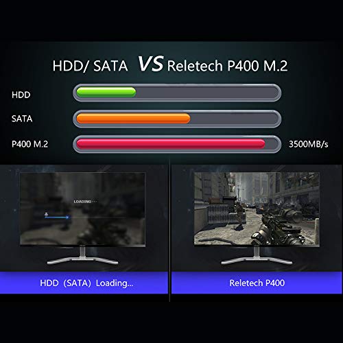 Reletech P400 SSD M.2 1TB 512GB 256GB PCIe Gen3x4 NVMe 1.3 2280 Solid ...