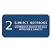 ROARING SPRING Environotes Recycled 2 Subject Notebook, 100 Sheets of BioBased Paper, 11