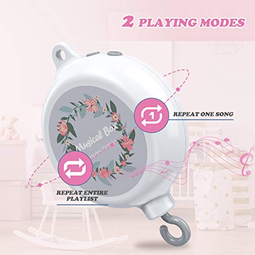 OMORC Baby Crib Mobile Musical Box, Battery-Operated Mobile Music Box 35 Songs with Download Function, Download Any Songs You Like, Dual Speakers/2 Playing Modes for Baby Stroller/Crib Mobile