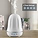 iTronics IT01 Aromatherapy Essential Oil Diffuser Ultrasonic Diffuser Cool Mist Humidifier with Waterless Auto Shut-off and 7 Colors LED Lights for Home Office Bedroom