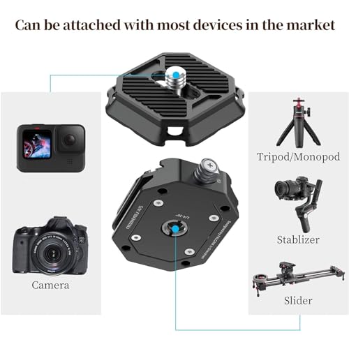 ULANZI F38 Camera Quick Release Plate w 1/4" to 3/8" Screw Thread, Quick Release System QR Plate Camera Tripod Mount Adapter for Sony Canon Monopod DSLR Stabilizer Slider DJI Switch Between Stablizer