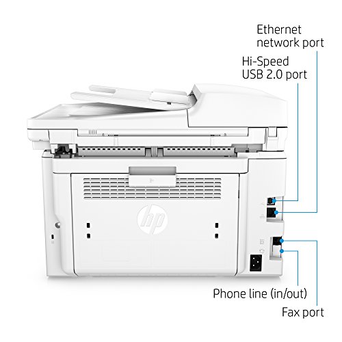 Hewlett-Packard-M227fdn-All-in-One-Laser-Printer-with-Print-Security-3