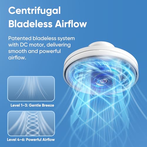GONEO Bladeless Fan with Light for Low Profile Install,Ultra Quiet 25dB,60W | Nature Wind,CRI 90,Anti-glare ,Remote Control With 6 Fan Speeds,Timer,3000-5700K Color Temperature Dimmable,Ceiling Fan light