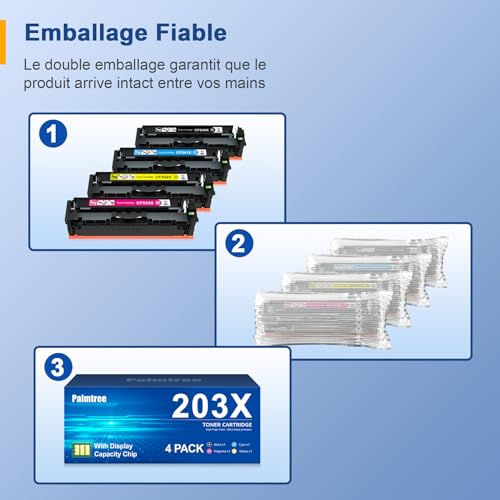 Palmtree 203X Cartouche de Toner Compatible pour HP 203X 203A CF540X Toner pour Color Laserjet Pro MFP M281fdw M254dw M281fdn M280nw M254nw M254dn M281 M254 Noir Cyan Magenta Jaune, 4-Pack