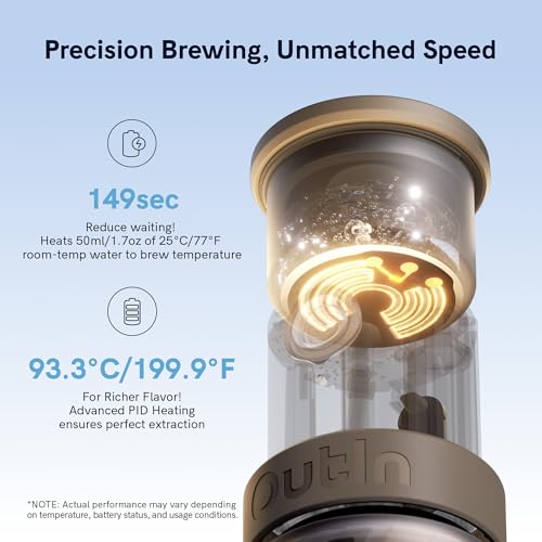 OutIn Mino Portable Electric Espresso Machine, Mini Camping Coffee Maker for Travel, Pocket Sized Coffee Machine Self-Heating, Ground Coffee & NS Capsule Adapter For Adventure, Tundra Brown
