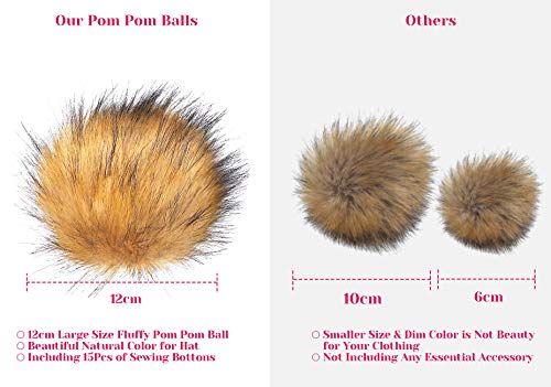 image for Anezus 15 Pieces Faux Fur Pom Poms for Hats with Press Button and Sewi