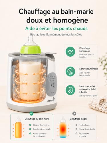 GROWNSY Smart Baby Bottle Warmer, Pre-programmed Fast Milk Warmer with Temperature Control, Soft Defrosting, Small Jar Warmer and Steam Sterilizer, for Breast Milk, Infant Milk