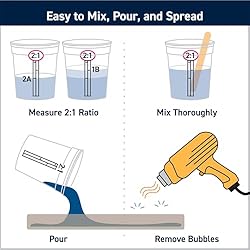 TotalBoat High Performance Epoxy Kit, Crystal Clear
