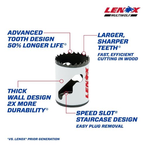 LENOX Tools Hole Saw, Bi-Metal, Speed Slot, 1-1/2-Inch (3002424L) photo 11
